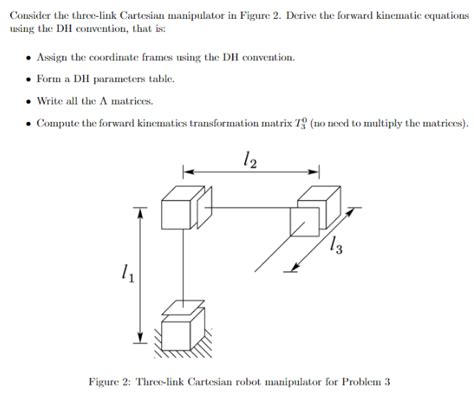 Solved Consider The Three Link Cartesian Manipulator In