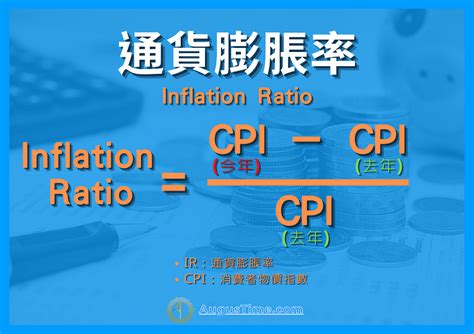 Cpi消費者物價指數是什麼？越高越好？公布時間、計算方法、主要功能一次搞懂【2024最新】