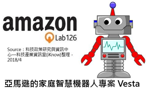 策略評析 ： 亞馬遜最高機密搶攻家庭機器人市場 科技產業資訊室iknow