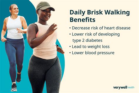 Brisk Walking Pace Distance And Benefits