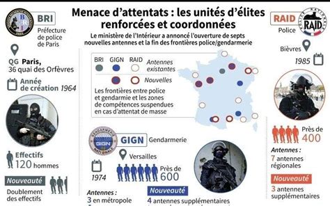 Terrorisme Cazeneuve Muscle Le Gign Et Le Raid Face Aux Risques D