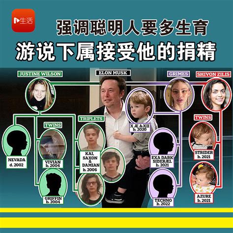 强调聪明人要多生育游说下属接受他的捐精 新生活报 Ilifepost爱生活