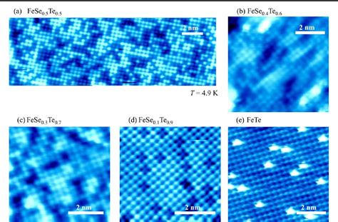 Figure From Scanning Tunneling Microscopy Spectroscopy And Break