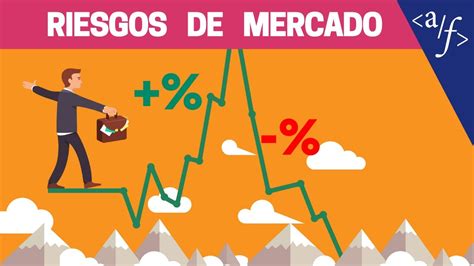 Riesgo De Mercado Riesgo Sist Mico O Sistem Tico O No Diversificable