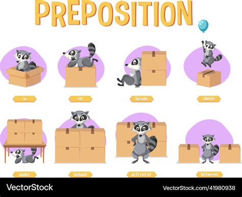 Preposition Wordcard With Raccoon And Boxes Vector Image