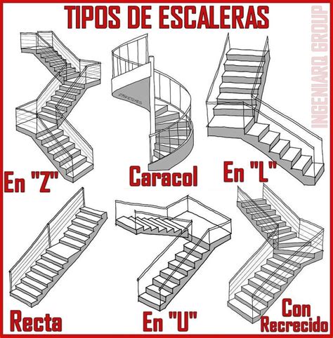 Pin On Educativo Stair Plan Staircase Design Spiral Staircase Plan