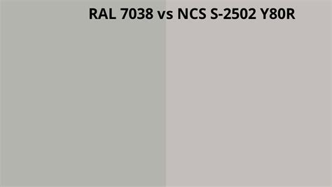 Ral 7038 Vs Ncs S 2502 Y80r Ral Colour Chart Uk