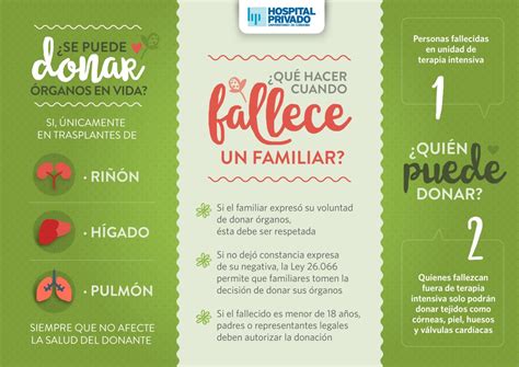 Día Nacional de la Donación de Órganos y Tejidos