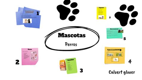 Mascotas By Calvert Adrian Glover Vargas On Prezi