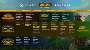 Wow Classic 2025 Roadmap Archives Blizzard Watch