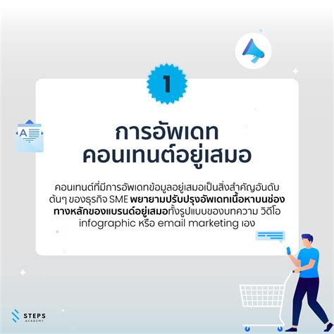 3 กลยุทธ์สร้างความแตกต่างสําหรับธุรกิจ Sme ปี 2024