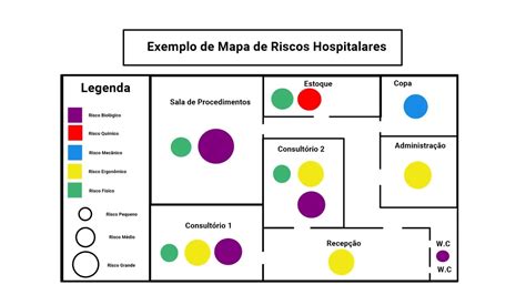 Como Elaborar Mapa De Riscos Hospitalares