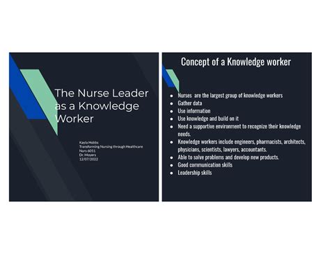 Week 2 Nursing Informatics The Nurse Leader As A Knowledge Worker