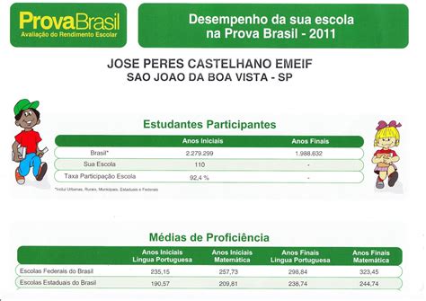 Emeb José Peres Castelhano - 6