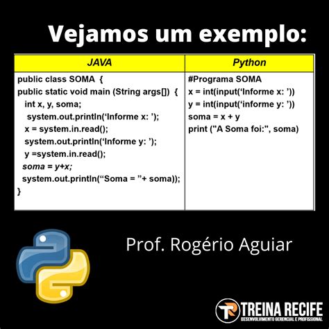 Você Conhece a Linguagem de Programação Python Treina Recife