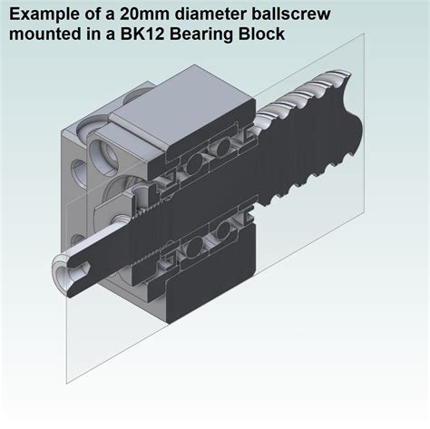 Bk Fk Ballscrew End Machining Fixed Side Damencnc B V