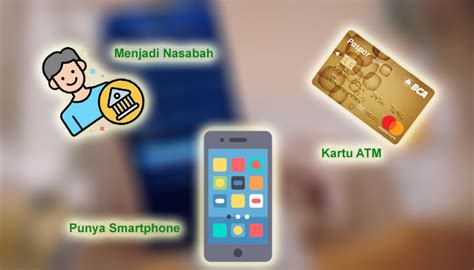 Langkah Mudah Cara Daftar M Banking Bca Bikin Transaksi Makin Asik