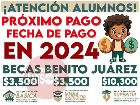 ≫ ¡atención Estudiantes Próximo Pago De La Beca Benito Juárez En 2024