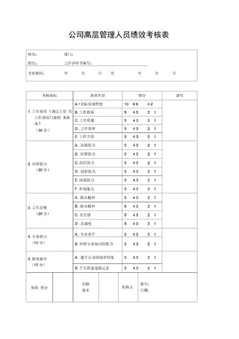 公司高层管理人员绩效考核表word文档在线阅读与下载无忧文档