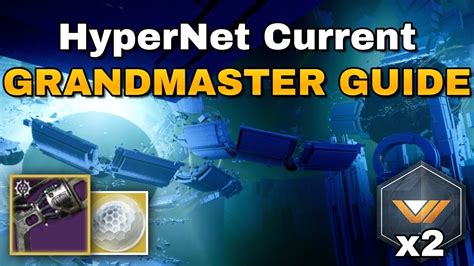 The Hypernet Current Grandmaster Let S Make It Easy Destiny Gm