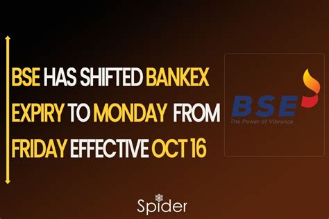 Bse Has Shifted Bankex Expiry To Monday From Friday Effective October 16