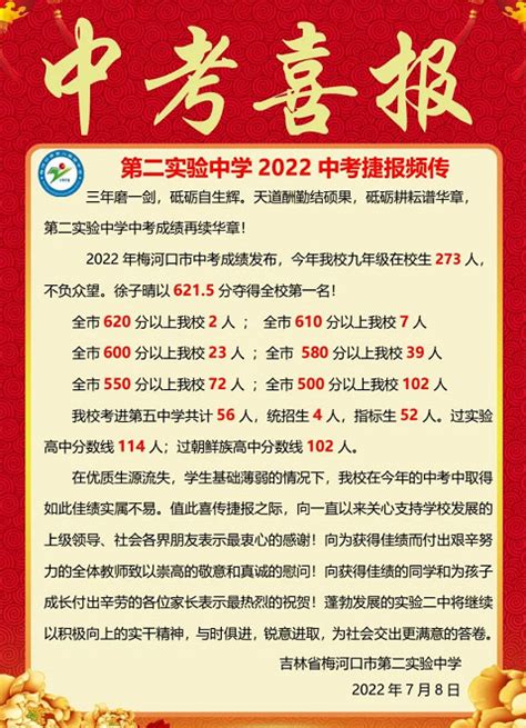 2022年梅河口市第二实验中学中考成绩升学率中考喜报小升初网