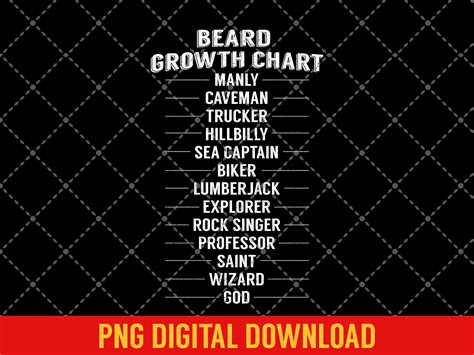 Beard Ruler Funny Beard Growth Chart Graphic by SimpliciTeePlus ...