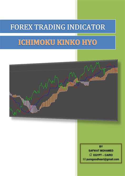 Forex Trading Indicator Ichimoku Kinko Hyo Safwat Mohamed Hotmart