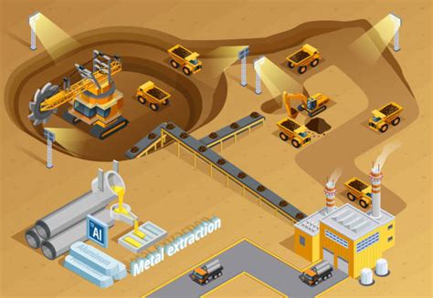 Surface Mining Illustrations Royalty Free Vector Graphics And Clip Art