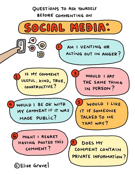 Questions To Ask Yourself Before Commenting On Social Media Elise Gravel