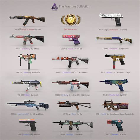 O Guia Completo Das Skins De CS GO