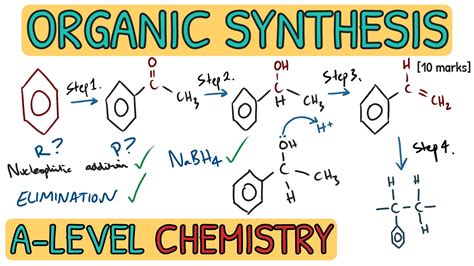 Organic Synthesis How To Answer Every Exam Question｜aqa A Level