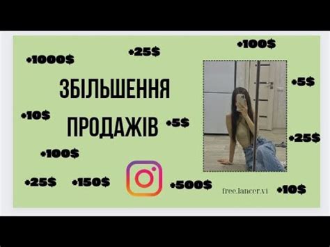 Як збільшити продажі?|метод тарілки 🪄 - YouTube