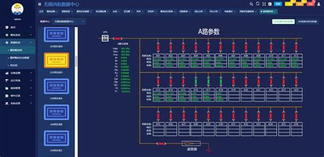 工厂电力监控解决方案 安科瑞电气股份有限公司