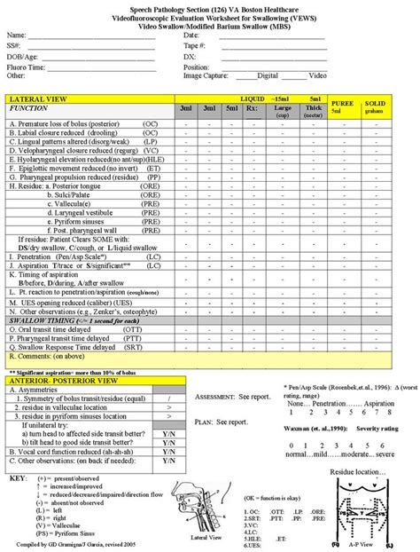 Pediatric Feeding Evaluation Template