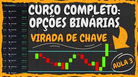 CURSO COMPLETO DE OPÇÕES BINÁRIAS APRENDA TUDO AQUI AULA 3 YouTube