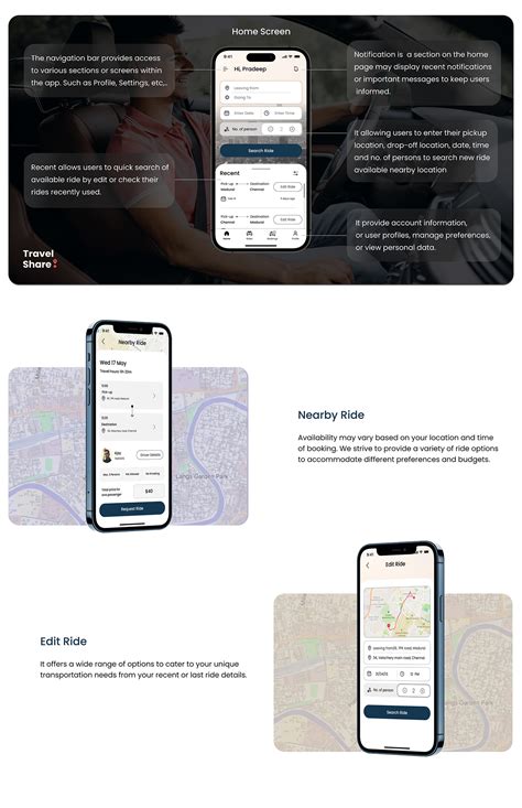 Travel Share Carpooling App Ui Case Study Ios App On Behance