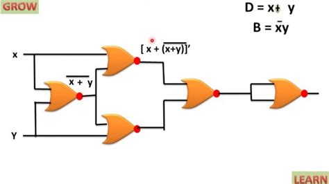 Circuit Diagram Of Half Subtractor