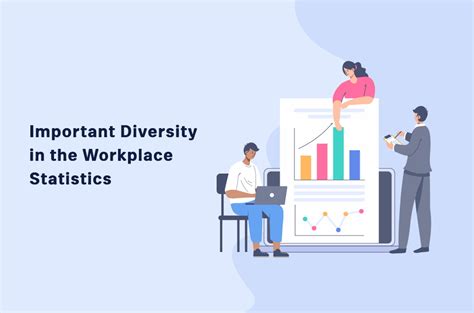 30 Important Diversity In The Workplace Statistics 2024 Hr University