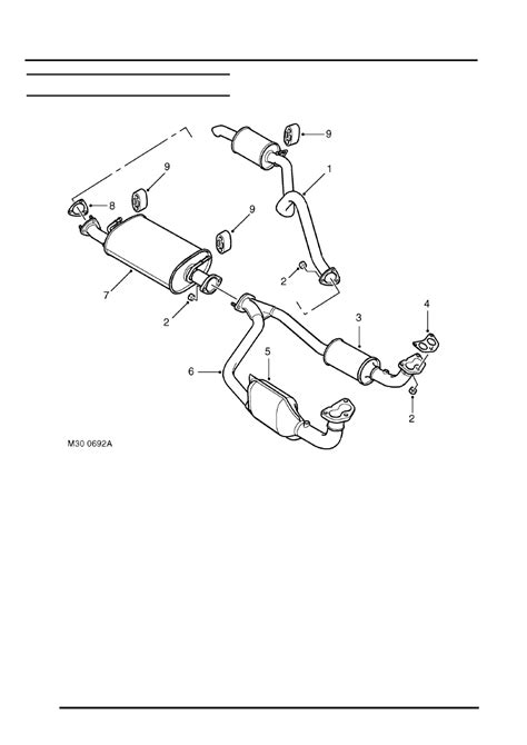 Land Rover Workshop Service And Repair Manuals Discovery Ii