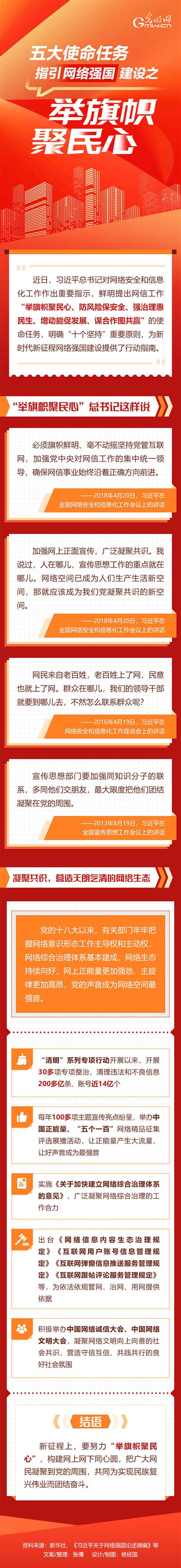 图解丨五大使命任务指引网络强国建设①：举旗帜聚民心南方网