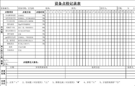 打包机点检表word文档在线阅读与下载免费文档