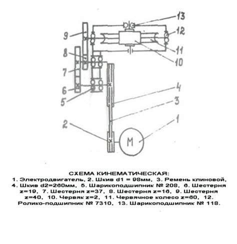 regulationsbob - Blog