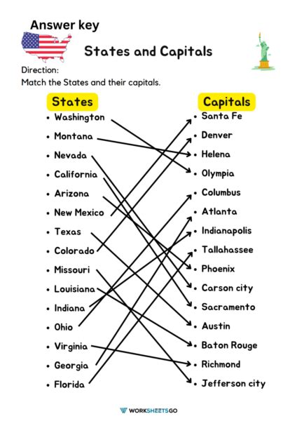 States And Capitals Worksheets Worksheetsgo