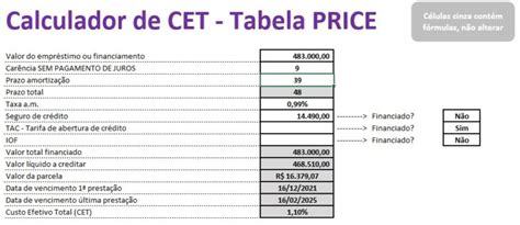 Calculador De Cet Para Empr Stimo Universo Administra O