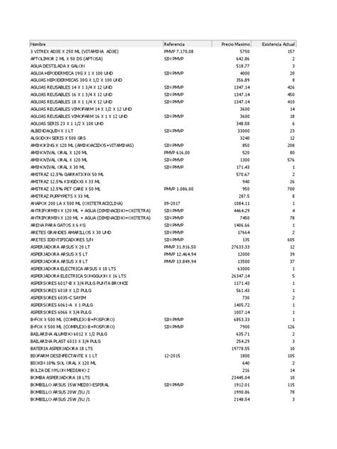 Lista De Precios Vendedores 02 08 2016