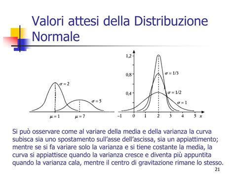 Ppt La Distribuzione Normale Powerpoint Presentation Free Download Id 5188787