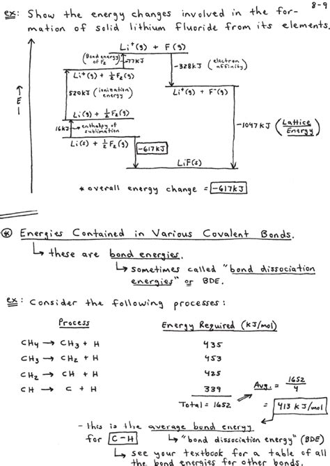 Chemical Bonding Quick Lecture Notes Chem Studocu