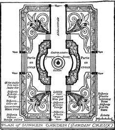 19 Baroque ideas | baroque, garden design, renaissance gardens