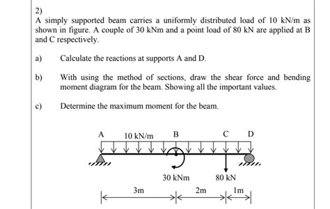 Solved A Simply Supported Beam Carries A Uniformly Chegg